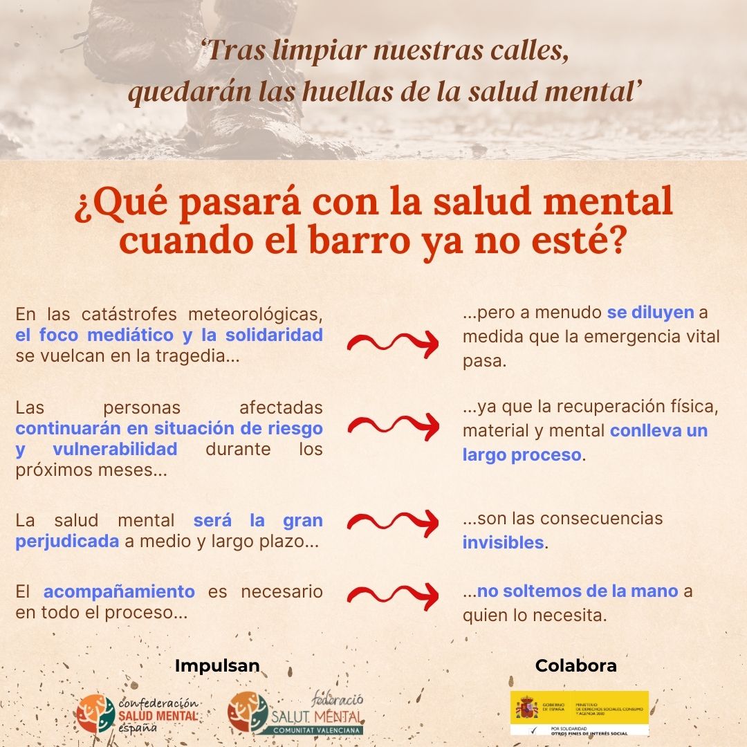 ¿Qué pasará con la salud mental cuando el barro ya no esté?